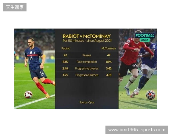 反驳鱼缸论!小麦:轻易归咎曼联太片面 他们当时给了我一切支持