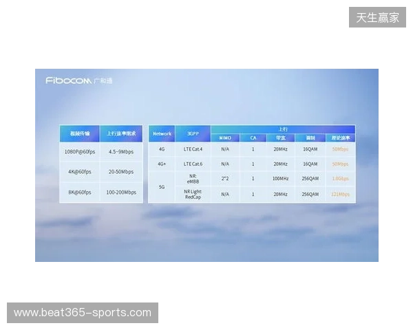 CAC 2026：抢占先机！Falcons 2-0 Legacy